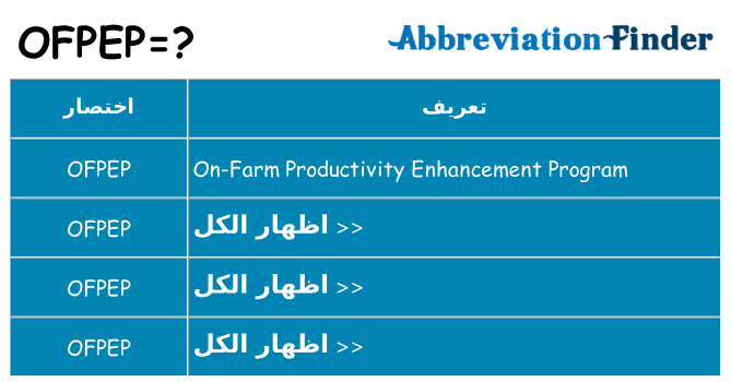 ماذا عن موقف % s