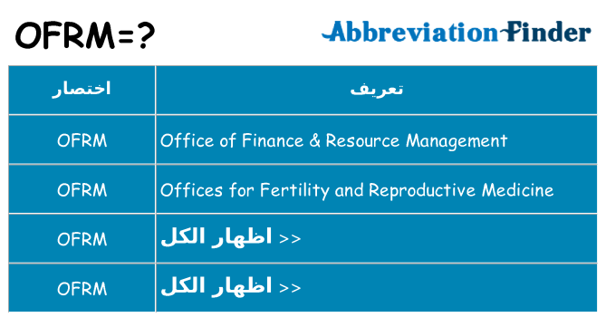 ماذا عن موقف % s