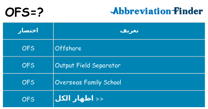 ماذا عن موقف % s