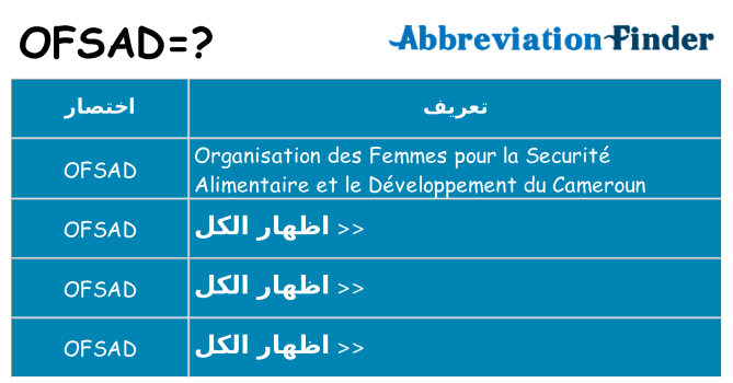 ماذا عن موقف % s