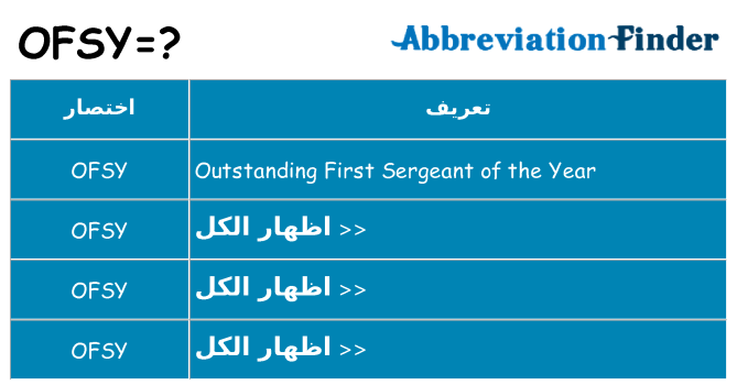 ماذا عن موقف % s