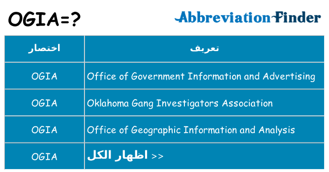 ماذا عن موقف % s