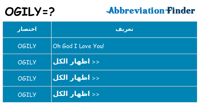 ماذا عن موقف % s