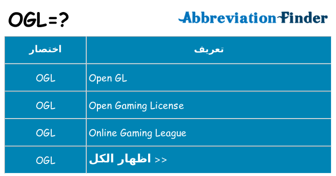 ماذا عن موقف % s
