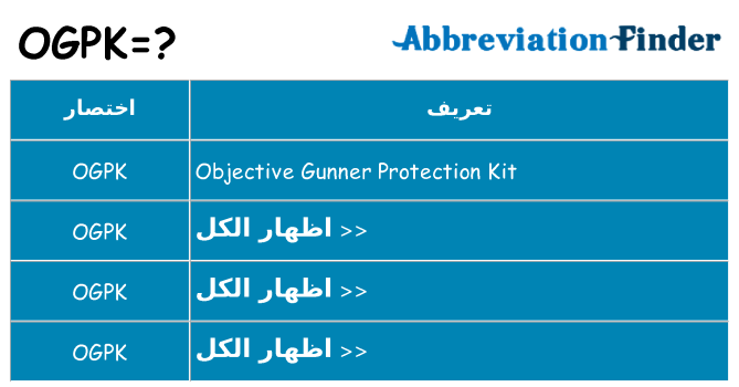 ماذا عن موقف % s