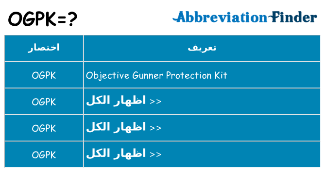 ماذا عن موقف % s