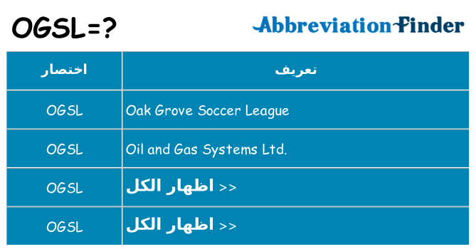 ماذا عن موقف % s