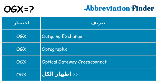 ماذا عن موقف % s