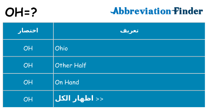 ماذا عن موقف % s