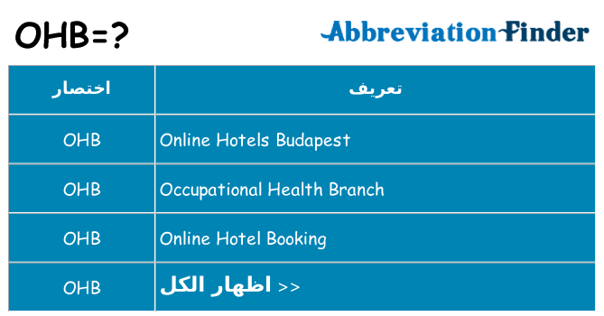 ماذا عن موقف % s