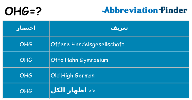 ماذا عن موقف % s