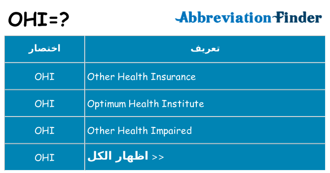 ماذا عن موقف % s