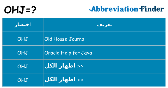 ماذا عن موقف % s