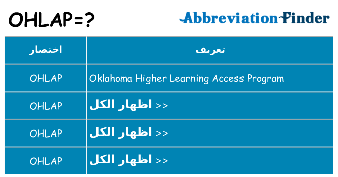 ماذا عن موقف % s