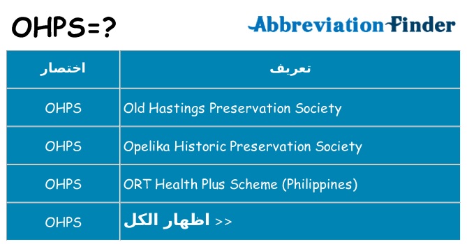 ماذا عن موقف % s
