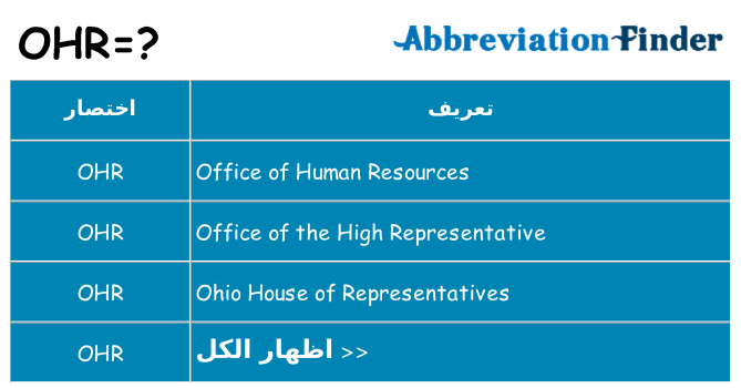 ماذا عن موقف % s