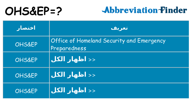ماذا عن موقف % s