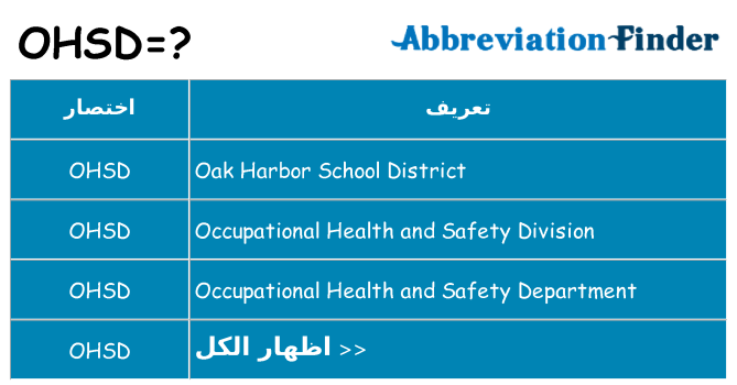 ماذا عن موقف % s