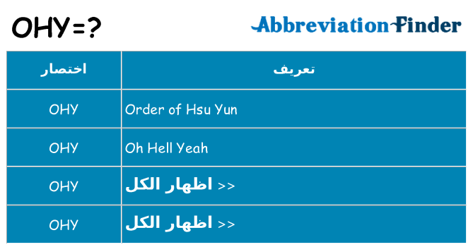 ماذا عن موقف % s