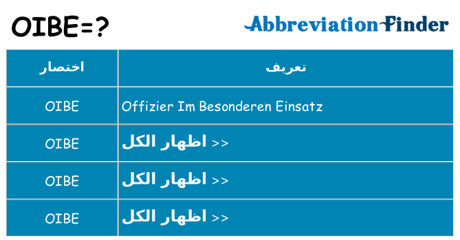 ماذا عن موقف % s