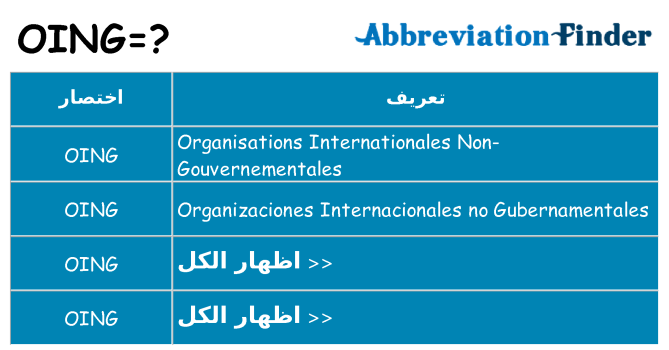ماذا عن موقف % s