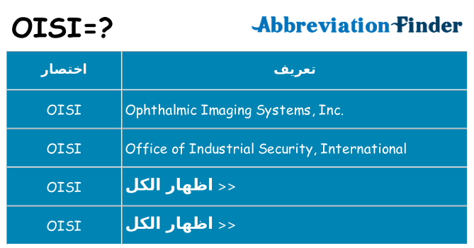 ماذا عن موقف % s