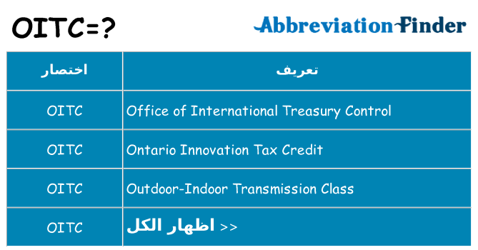 ماذا عن موقف % s