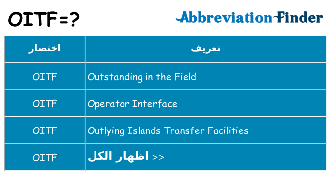 ماذا عن موقف % s