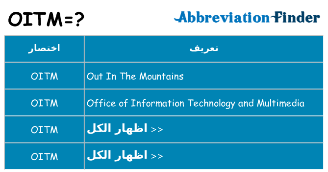 ماذا عن موقف % s