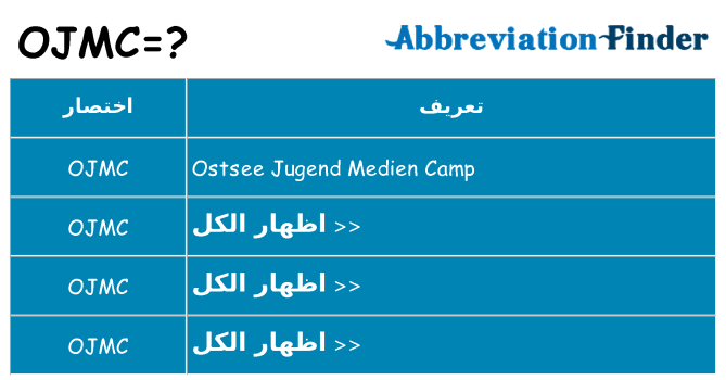 ماذا عن موقف % s