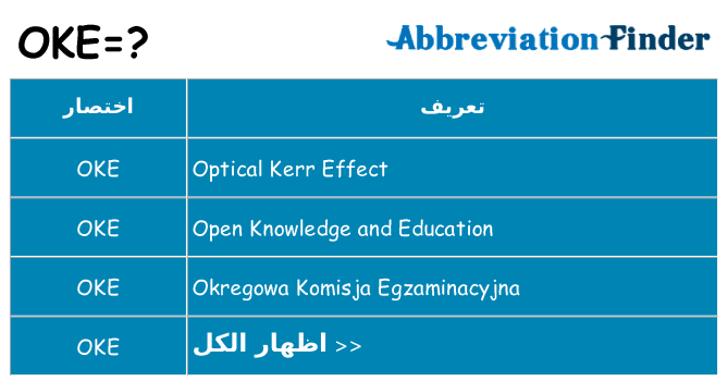 ماذا عن موقف % s