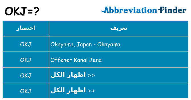 ماذا عن موقف % s