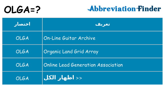 ماذا عن موقف % s