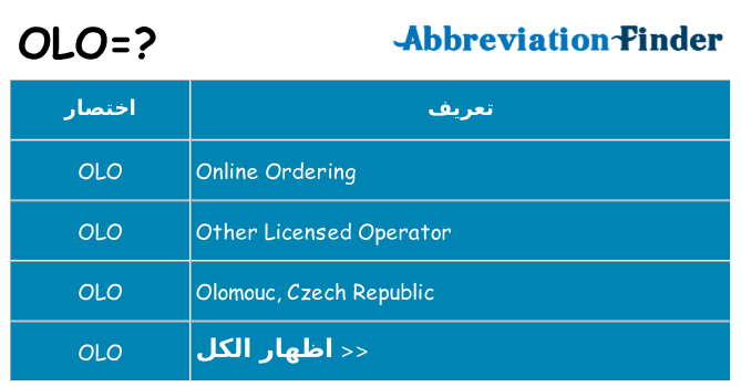 ماذا عن موقف % s