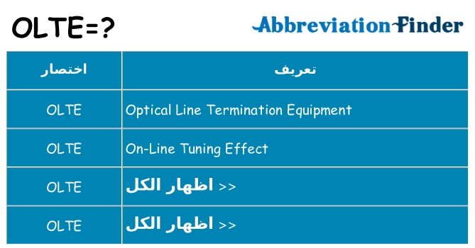 ماذا عن موقف % s