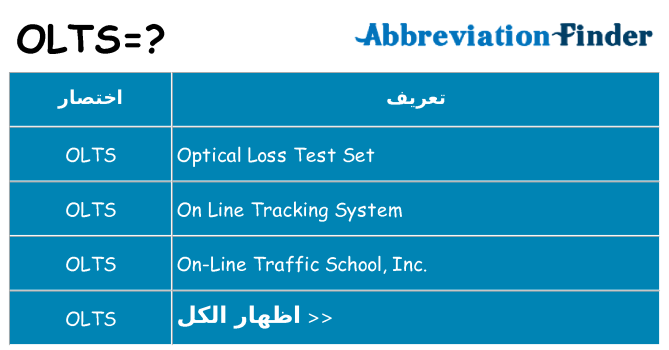 ماذا عن موقف % s