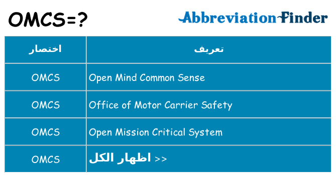 ماذا عن موقف % s