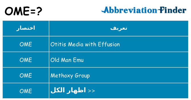 ماذا عن موقف % s