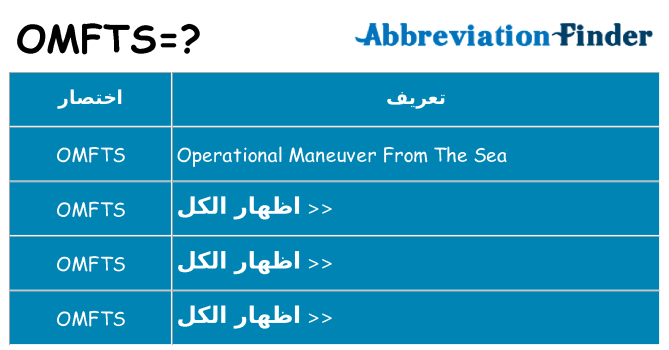 ماذا عن موقف % s