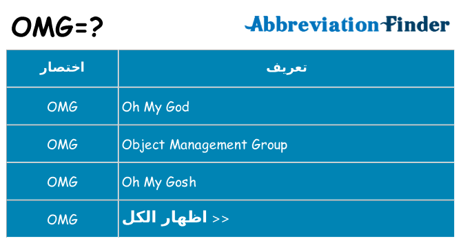 ماذا عن موقف % s