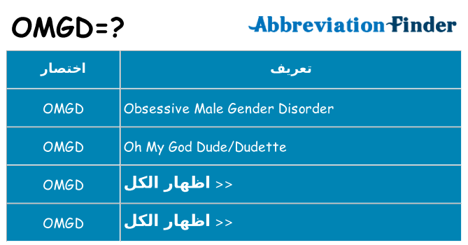 ماذا عن موقف % s