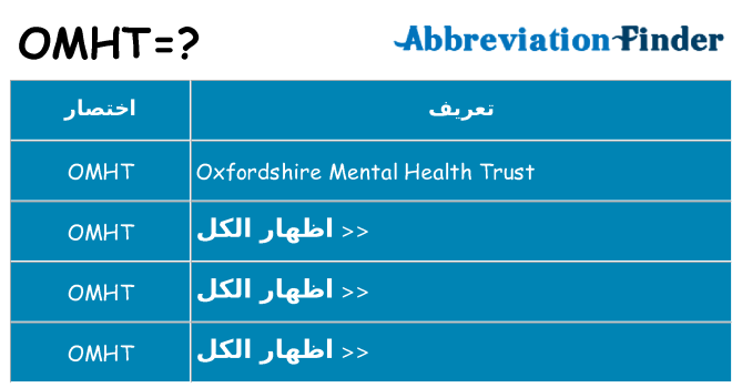 ماذا عن موقف % s