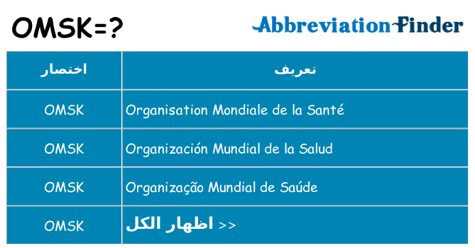 ماذا عن موقف % s