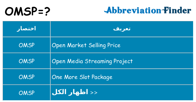 ماذا عن موقف % s