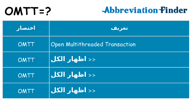 ماذا عن موقف % s