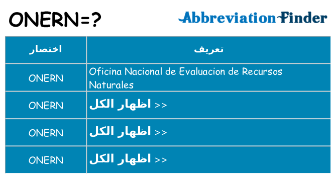 ماذا عن موقف % s