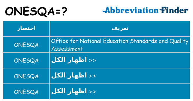 ماذا عن موقف % s