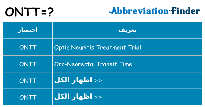 ماذا عن موقف % s