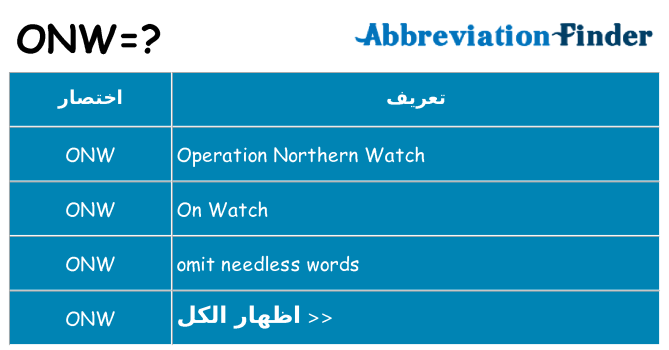 ماذا عن موقف % s