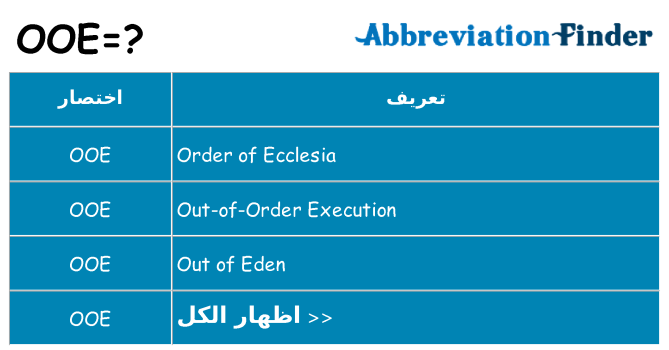 ماذا عن موقف % s